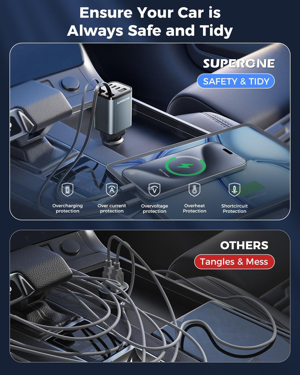 SUPERONE 6 in 1 Retractable Car Charger with Dual Type C Cables