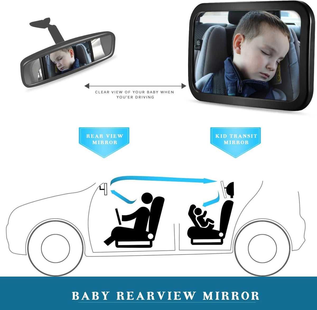 Baby Car Mirror, DARVIQS Car Seat Mirror, Safely Monitor Infant Child in Rear Facing Cars Seat, Wide View Shatterproof Adjustable Acrylic 360°for Backseat, Crash Tested and Certified for Safety