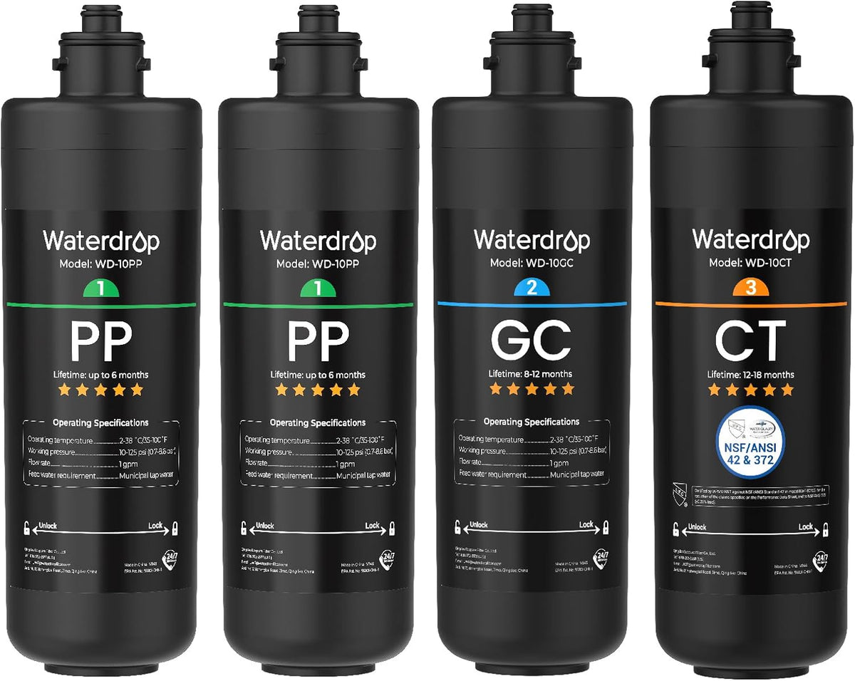 Waterdrop 2PPGCCT Replacement Filter for TSA & TSB, 1-Year Replacement Pack
