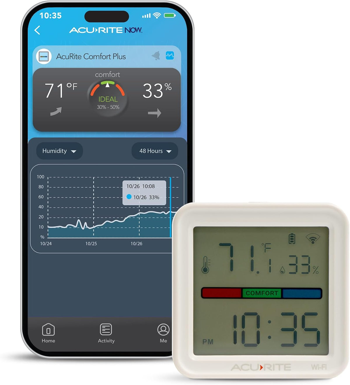 AcuRite Digital Indoor Thermometer and Hygrometer, Classic