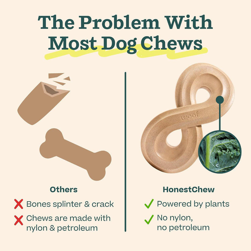 WOOF HonestChew Infinity Dog Chew Toy for Dogs Under 25 lbs | Plant-based materials, easy-grip design, splinter-resistant, durable chew, supports dental care
