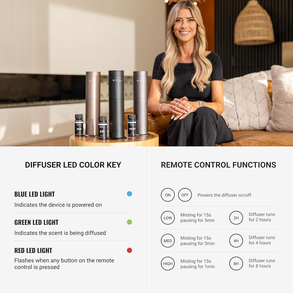 Hotel Collection-Studio Pro Essential Oil Diffuser-600 sq ft Coverage - Portable with Remote-Cold-Air Diffusion Technology-Air Freshener-Black-Works Exclusively with Pro Pod Bottles