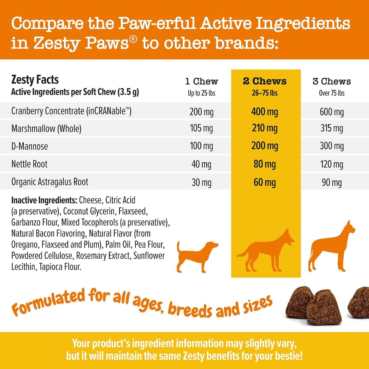 Zesty Paws Cranberry Supplement for Dogs - Bacon, 90 Ct