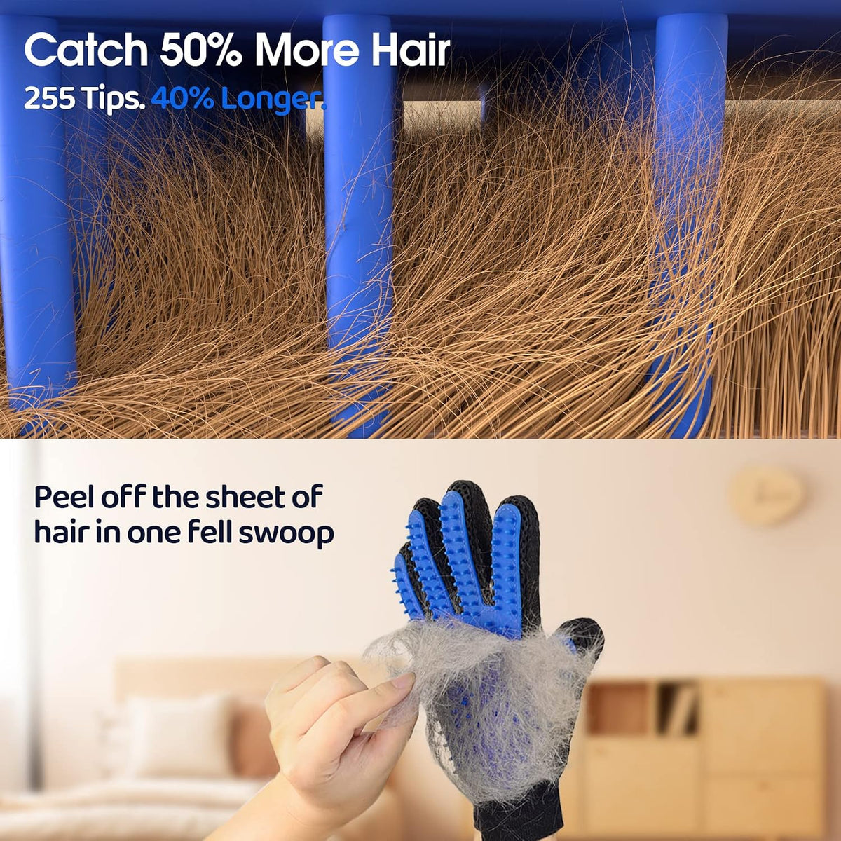 Pet Hair Removal Glove with 255 Silicone Tips for Dogs & Cats, Right Blue