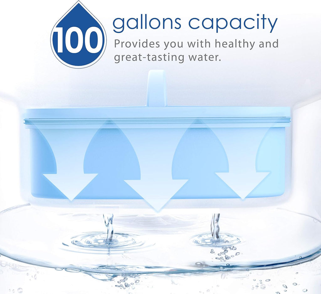 [Genuine] Waterdrop PF-AL Alkaline Water Filter for Waterdrop Pitchers