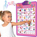 Just Smarty Interactive Alphabet Wall Chart, Blue