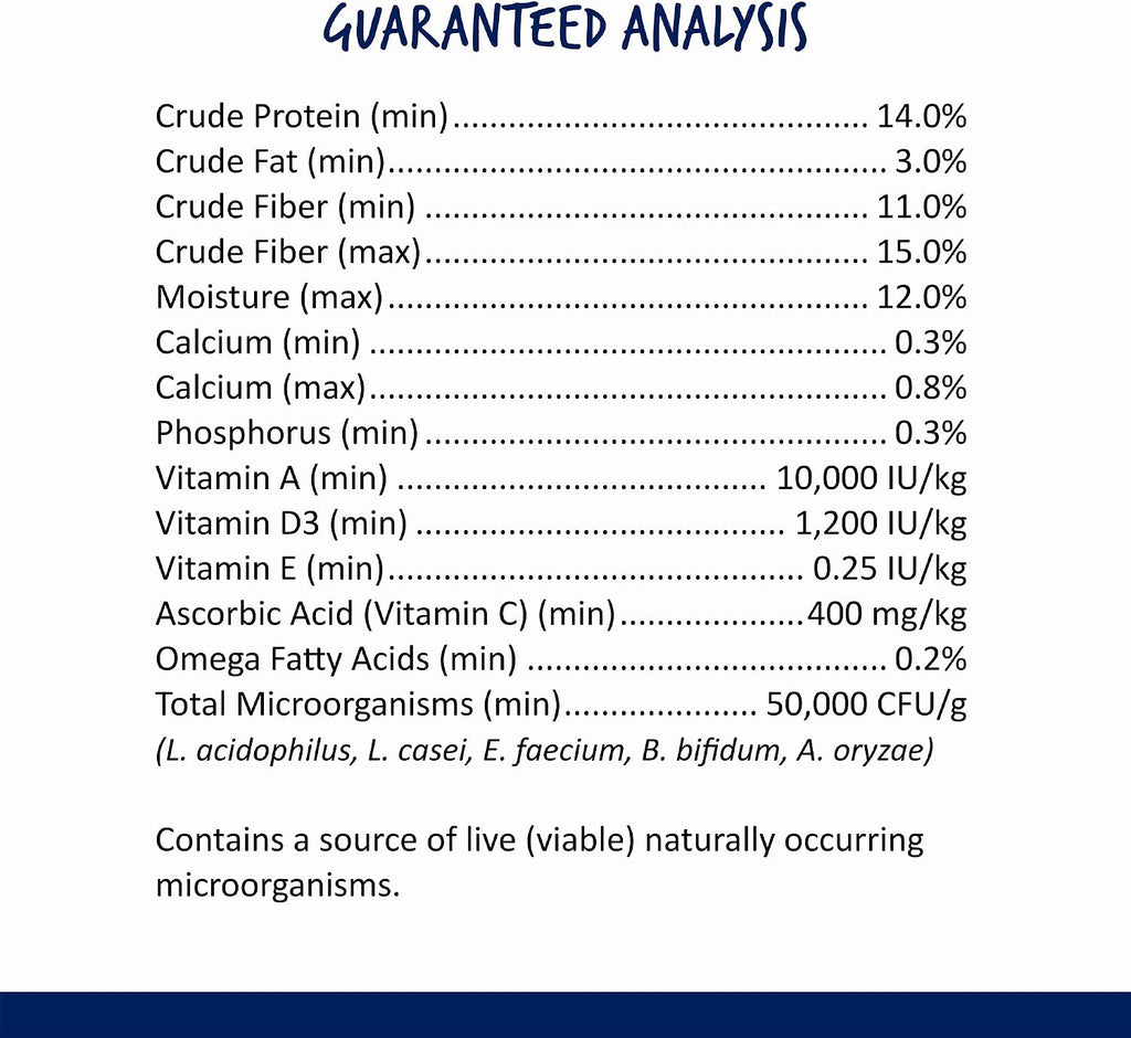 Vitakraft Menu Premium Guinea Pig Food - Alfalfa Pellets Blend - Vitamin and Mineral Fortified