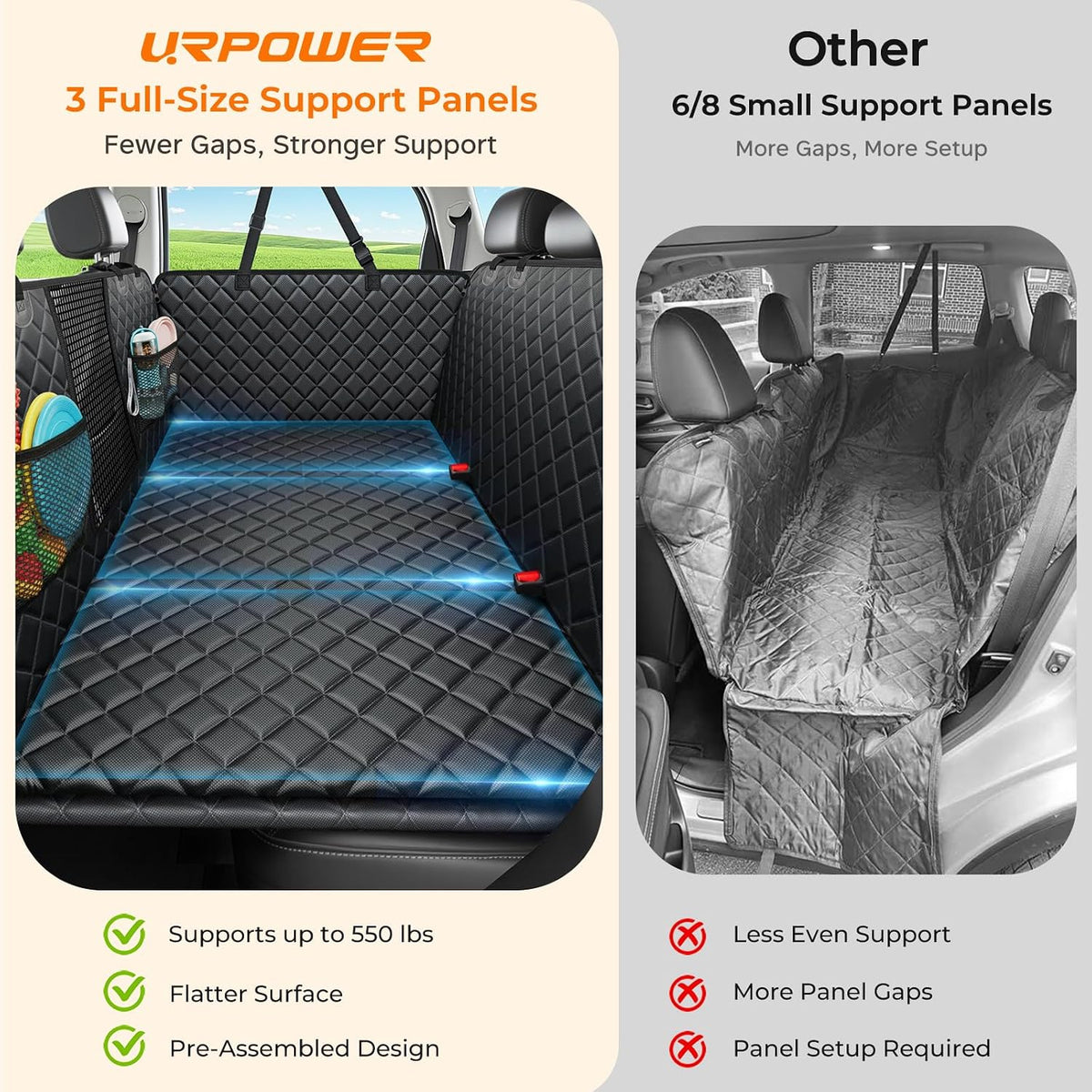 URPOWER Back Seat Extender for Dogs, Large Hard Bottom Dog Car Seat Cover
