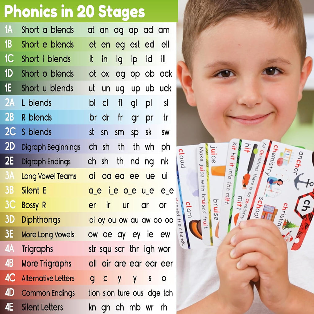 THE BAMBINO TREE Phonics Flash Cards