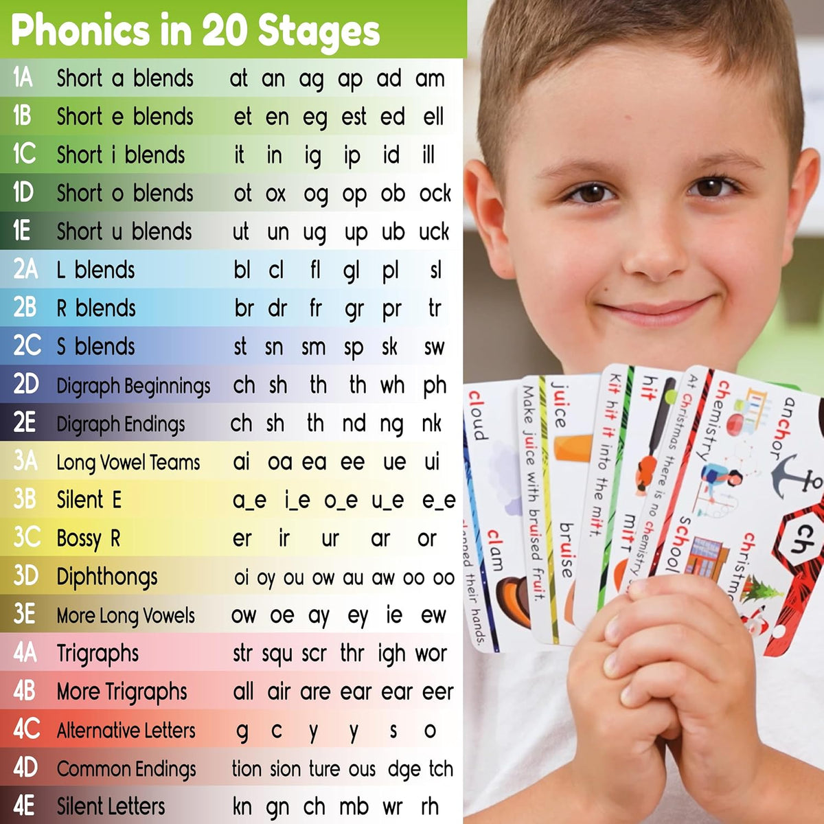 THE BAMBINO TREE Phonics Flash Cards