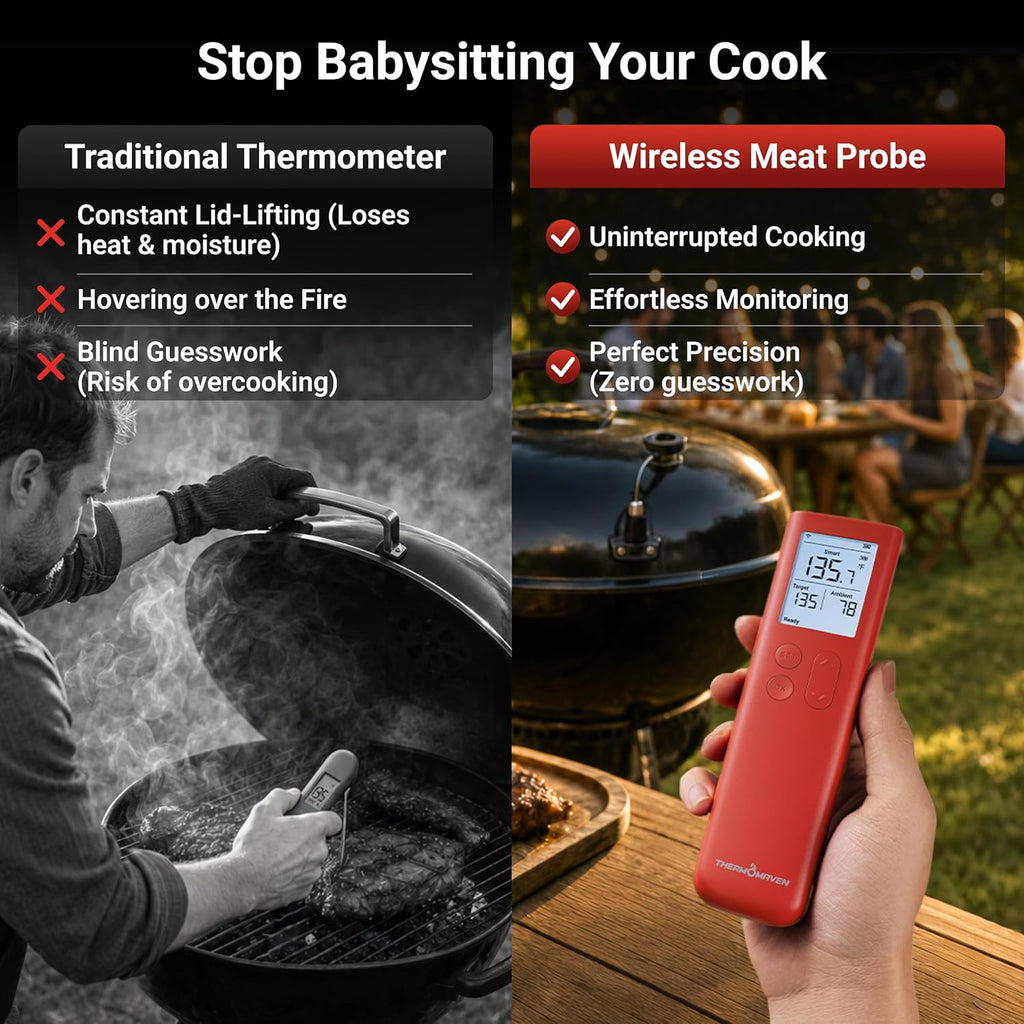 ThermoMaven Sub-1G Smart Wireless Meat Thermometer with Standalone Base