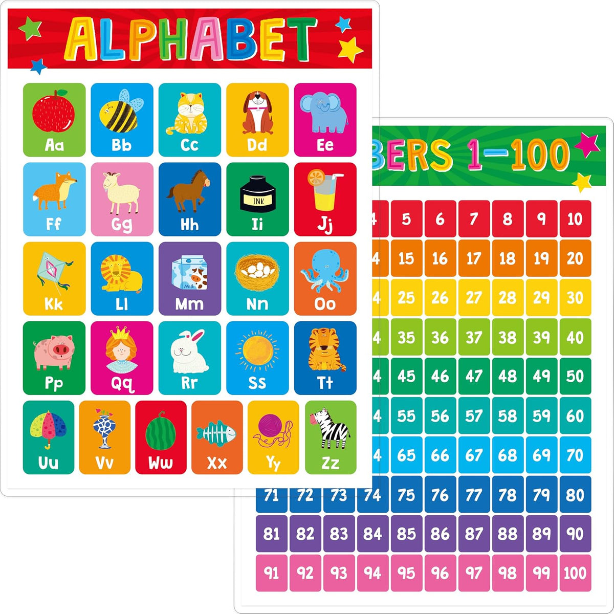 SpriteGru Multiplication and Division Poster, Fully Laminated Math Times Table Charts, Educational Math Learning Tools for Kids, Preschool Learning, Elementary Middle School Classroom