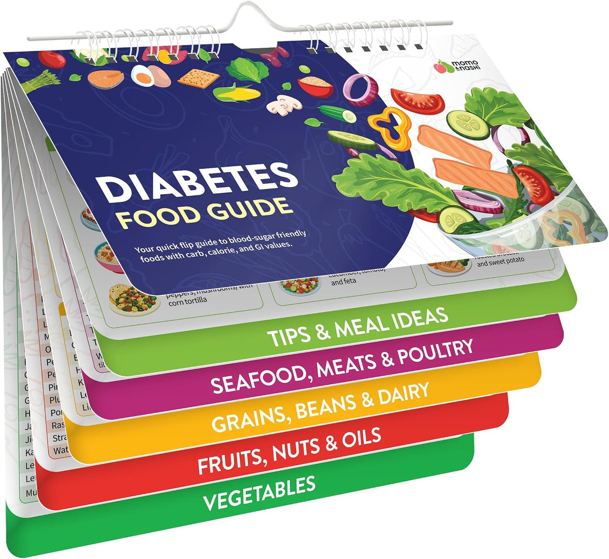 Diabetes Food List and Meal Planner - Diabetic Cookbooks for Type 2 Diabetes, Type 1 and Prediabetes - 180+ Food Items Glycemic Index Food Guide Chart 2026 - GI, Carbs, KCal - Diabetes Care Supplies