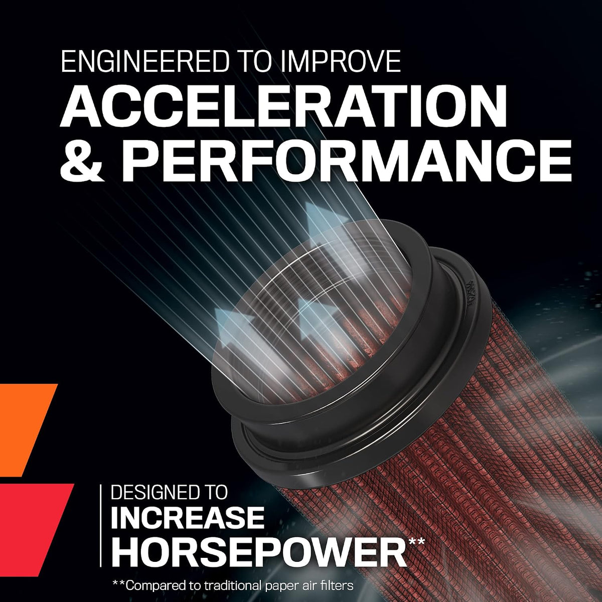K&N High-Flow Original Lifetime Universal Clamp-On Air Filter: High Performance, Premium: Flange Diameter: 4 In, Filter Height: 5.5 In, Flange Length: 1.125 In, Shape: Round Tapered, RG-1001RD