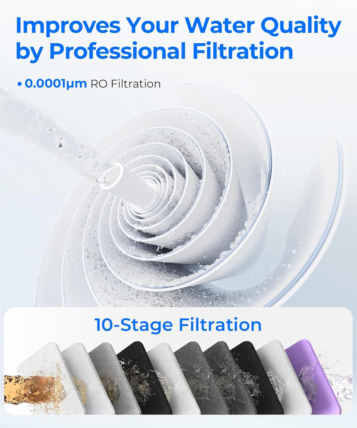 Waterdrop G3P800 Reverse Osmosis Water Filter, 800 GPD, Tankless RO System
