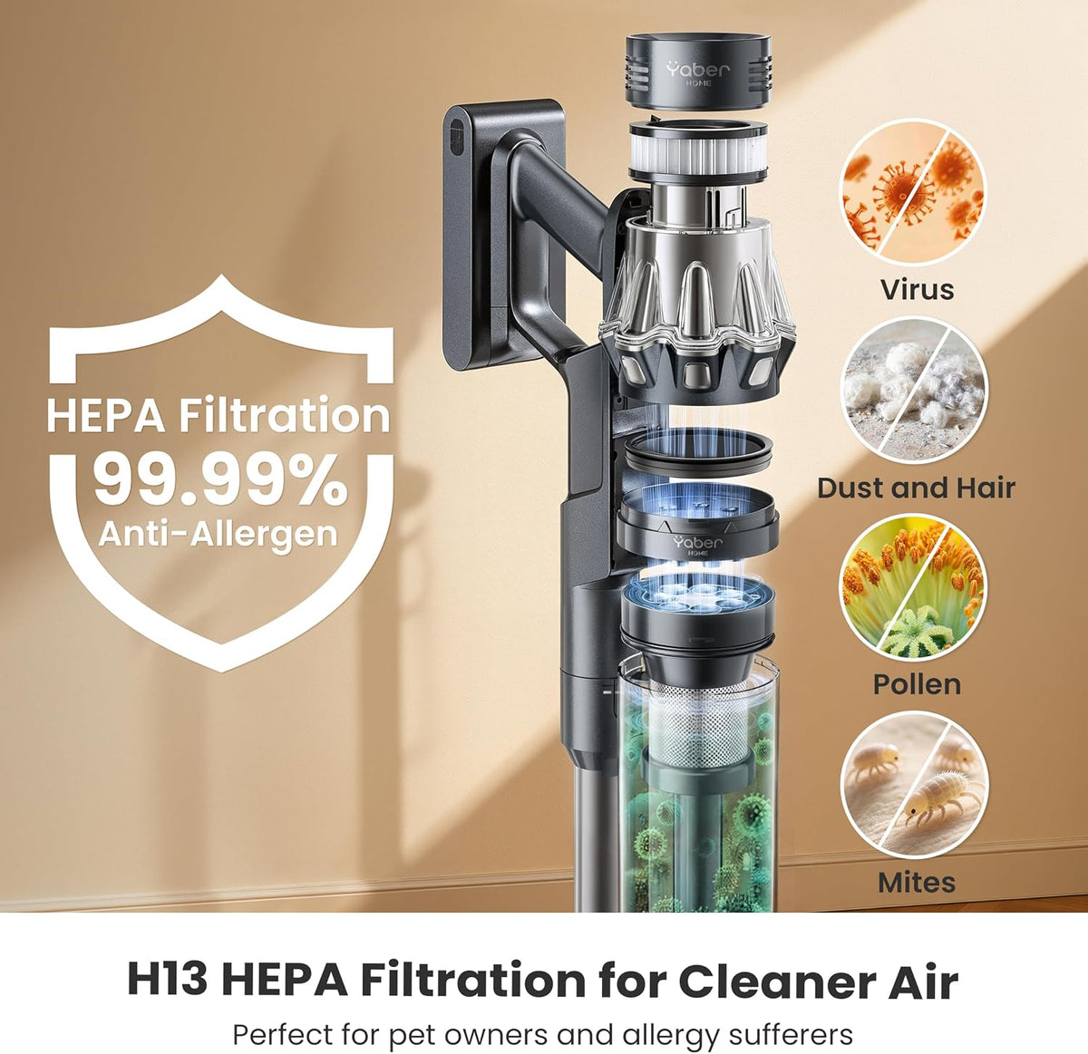 Yaber HP20 Cordless Vacuum Cleaner, 180AW Suction for Pet Hair & Carpet