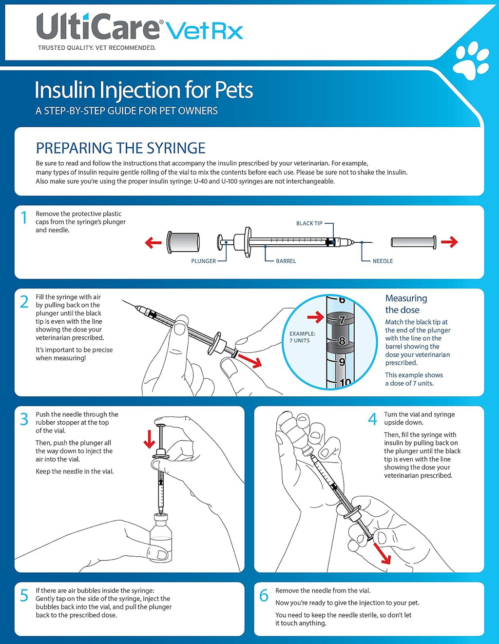 UltiCare VetRx U-40 Pet Insulin Syringes, 3/10cc, 29G x 1/2", 100 Ct
