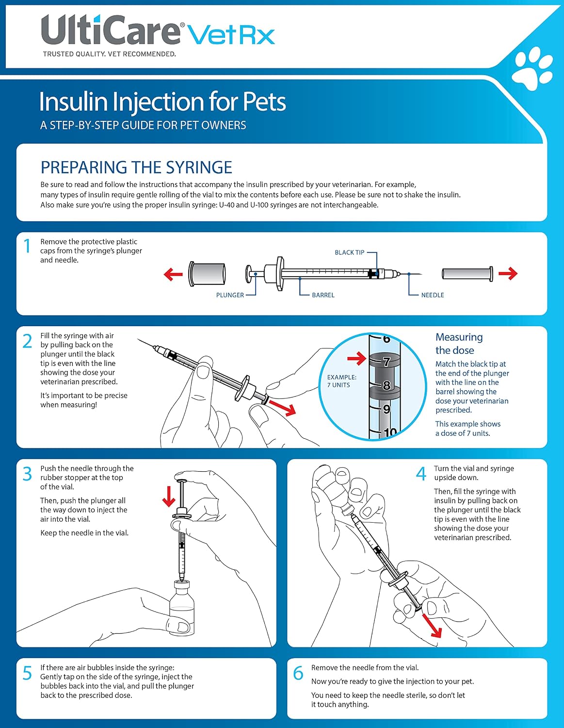 UltiCare VetRx U-40 Pet Insulin Syringes, 3/10cc, 29G x 1/2", 100 Ct