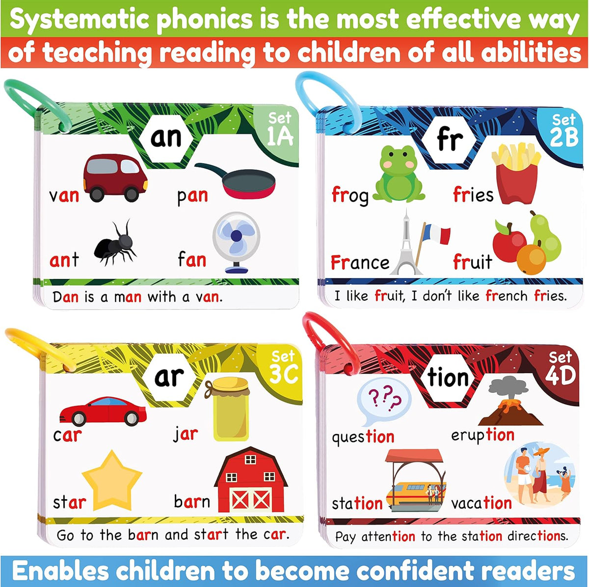 THE BAMBINO TREE Phonics Flash Cards