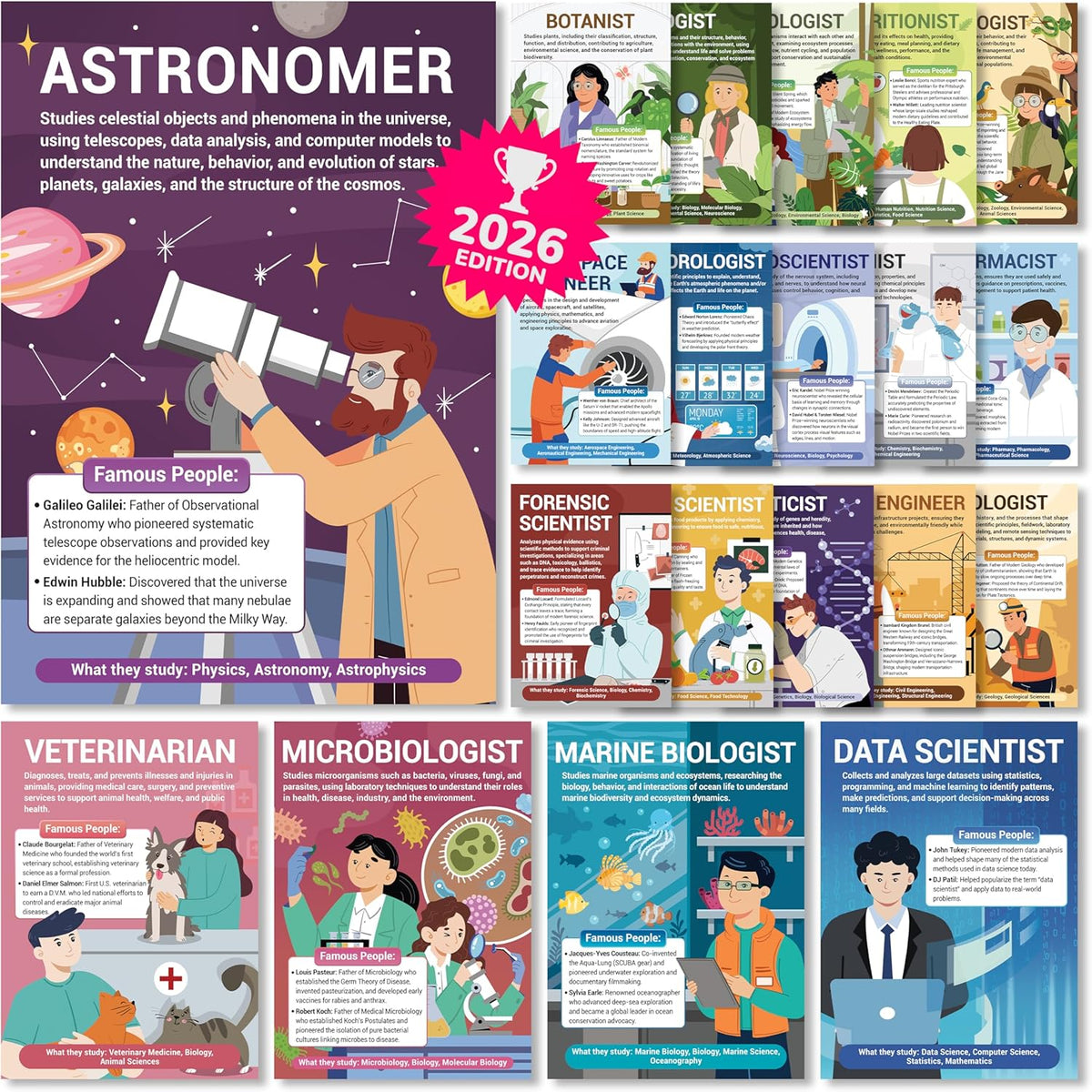 BRIGHTENKIDZ Earth Science Posters for Classroom, 15 Pack 11x17 Educational