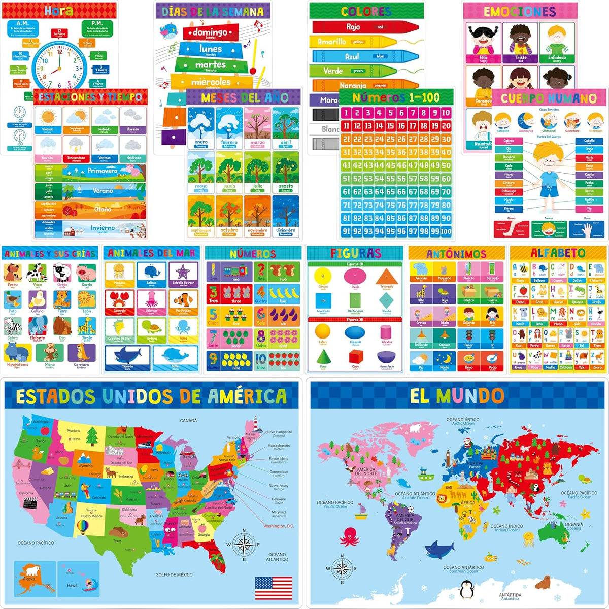 SpriteGru Multiplication and Division Poster, Fully Laminated Math Times Table Charts, Educational Math Learning Tools for Kids, Preschool Learning, Elementary Middle School Classroom