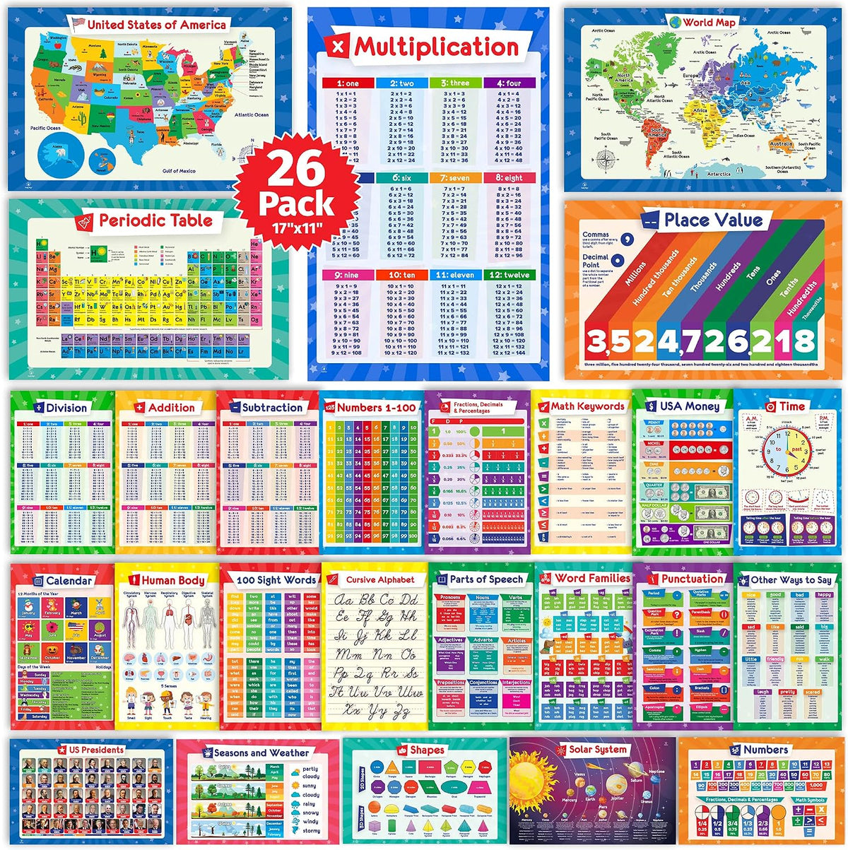 26 Set of 50 Educational Posters for Kids - Laminated & Flat, 17x11